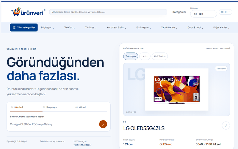 UrunVeri Çoklu Ürün Karşılaştırma Motoru – İnteraktif Konsol Uyumluluk Akışı